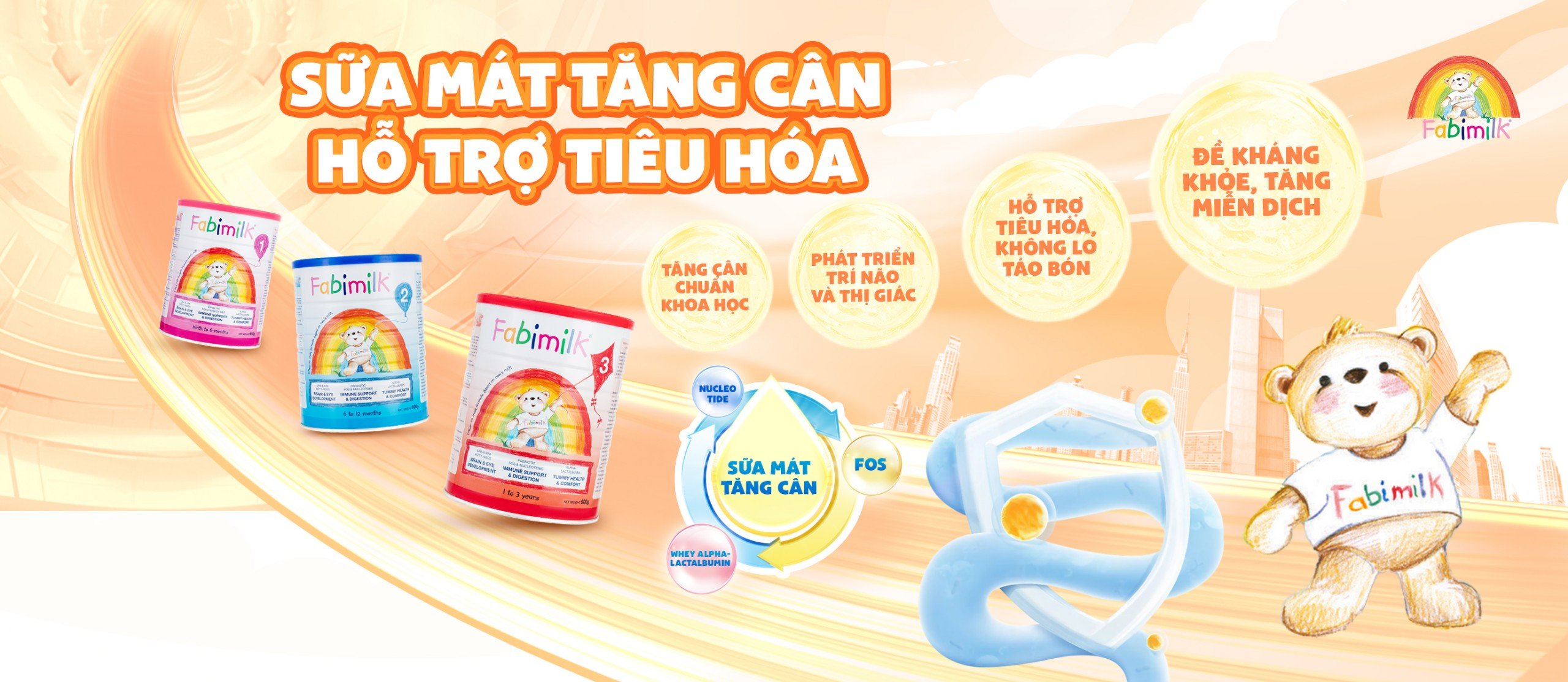 Giá sữa Fabimilk trên thị trường - mua ở đâu chính hãng? Giá sữa Fabimilk trên thị trường - mua ở đâu chính hãng?