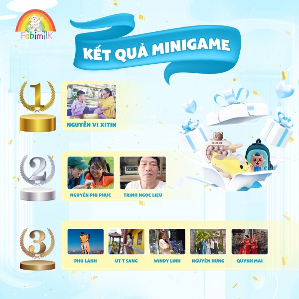 Công bố kết quả Minigame TEST ĐỘ THẤU HIỂU (17/04-22/04)